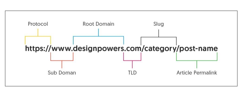 editor-insert-image