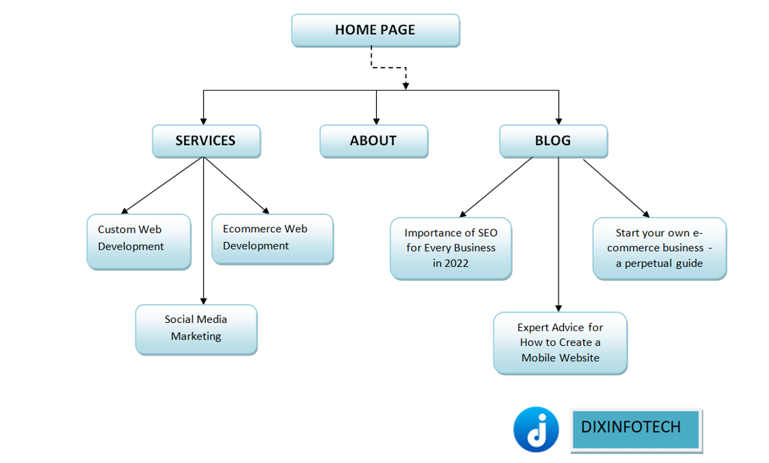 editor-insert-image